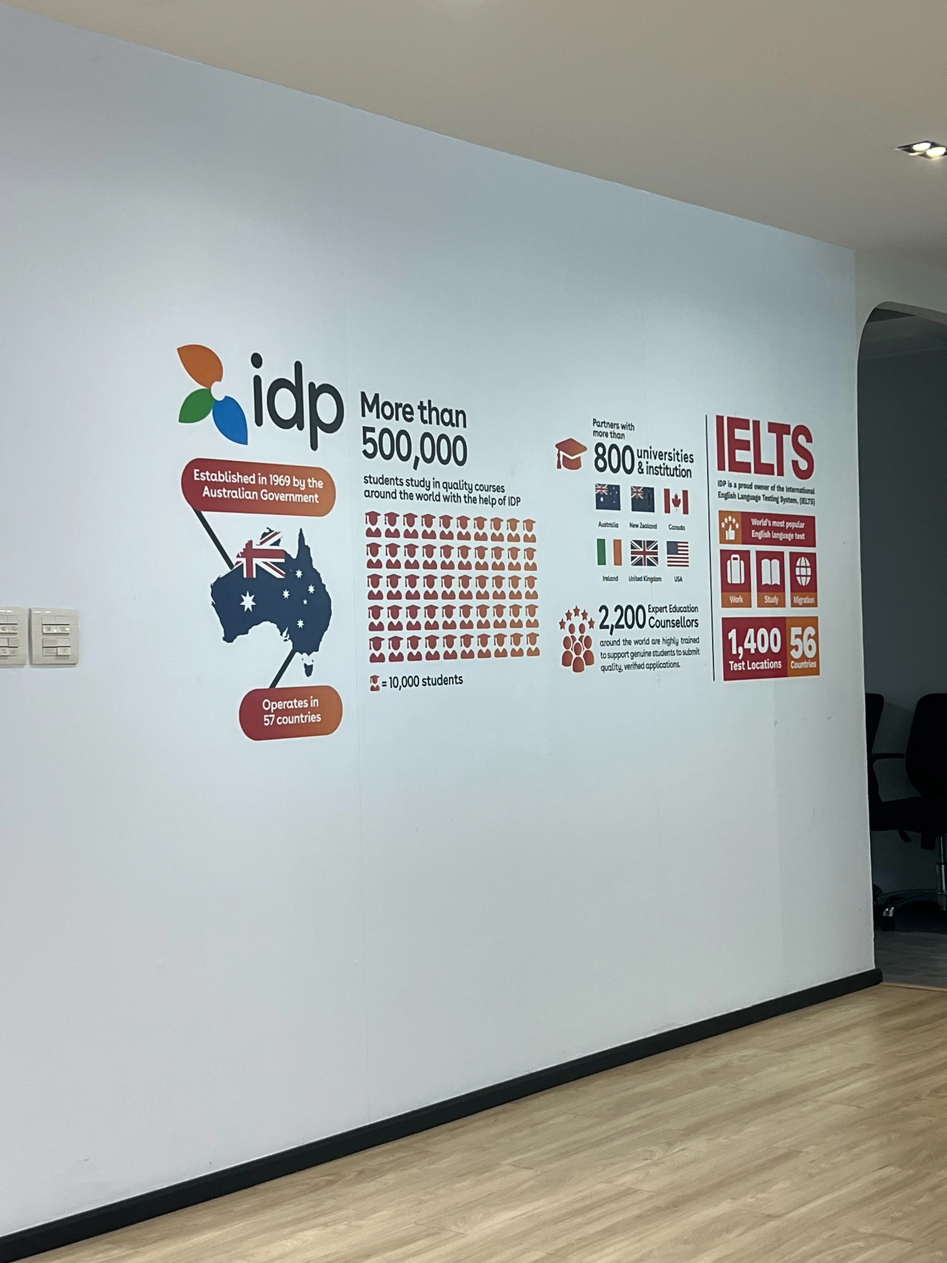 Inside IELTS Test Centre Entrance
