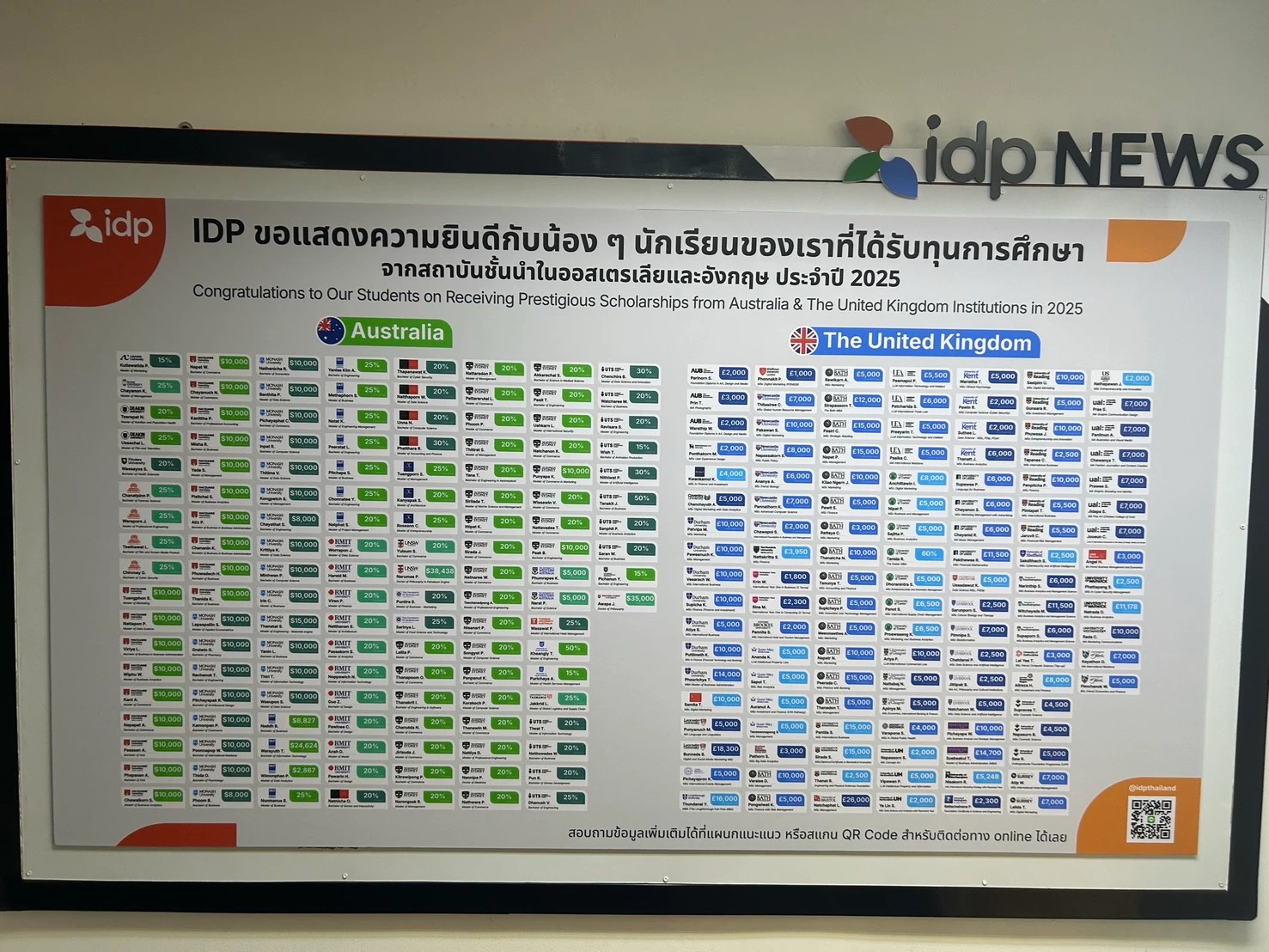 IDP Scholarship Wall of Honor 2025